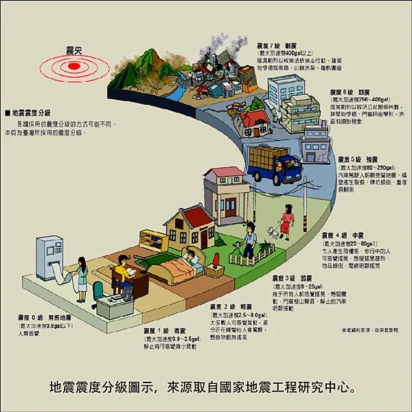 忠順大院2圖說 _06.png