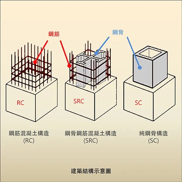 忠順大院2圖說 _07.png