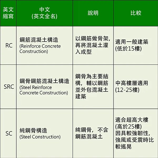 忠順大院2圖說 _08.png