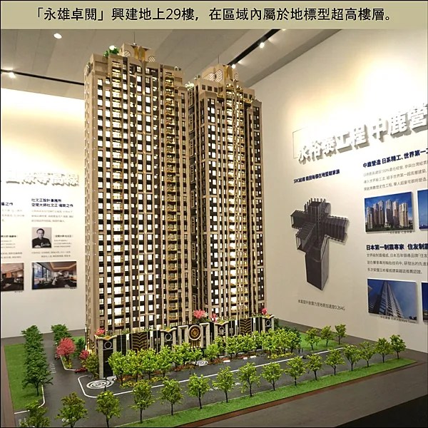 【新北大新板預售】永雄卓閱 區域中心地標，在地人引頸期盼