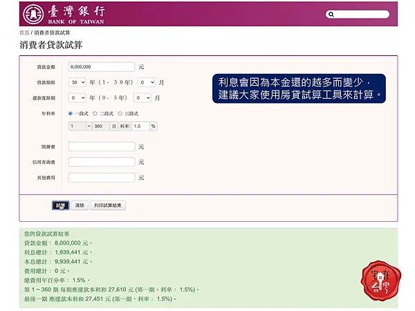 宅在台灣_租金投報率圖說_2
