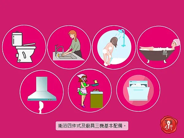 宅在台灣_房產術語圖說_6