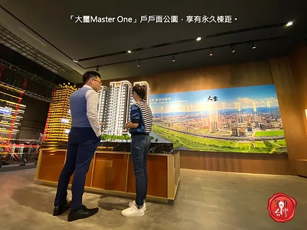 【新北江翠預售】大璽Master One 戶戶面公園，66坪超舒適