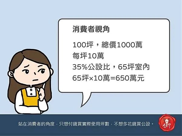 宅在台灣_公設比與公共設施 (4).webp