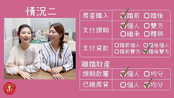 宅在台灣_婚前婚後買房差異 (8)