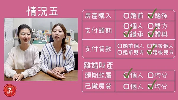 宅在台灣_婚前婚後買房差異 (11)