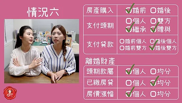 宅在台灣_婚前婚後買房差異 (12)