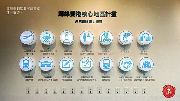 宅在台灣_台中明日享享 (19).png