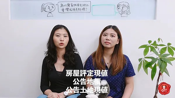 宅在台灣_房地產憑什麼課稅_房屋評定現值、公告地價、公告土地現值 (1)