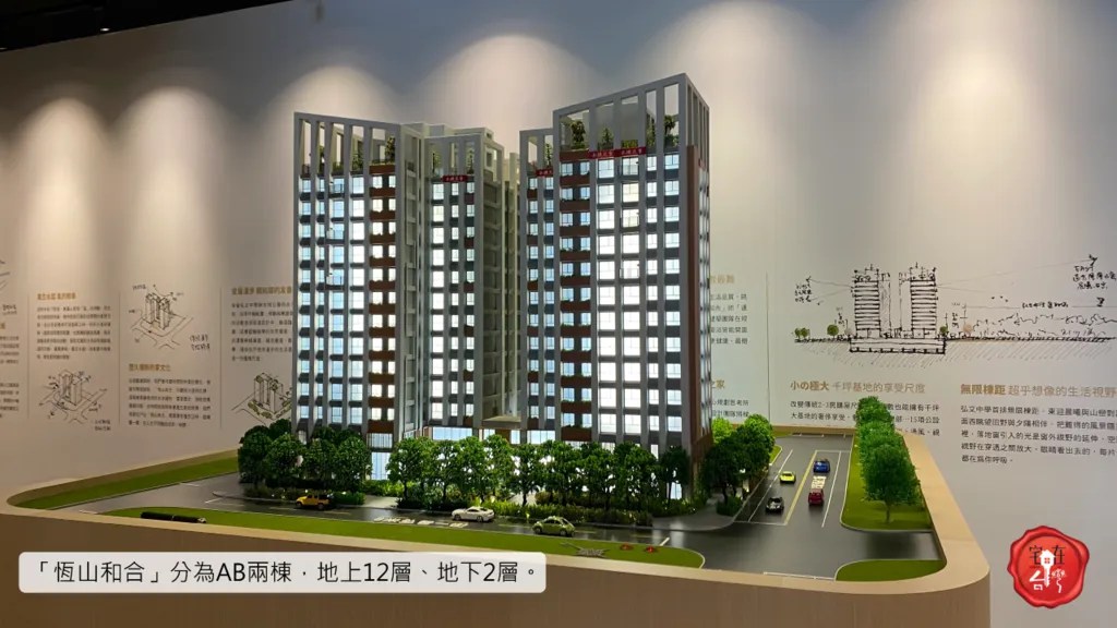 宅在台灣_台中恆山和合_ (3).png