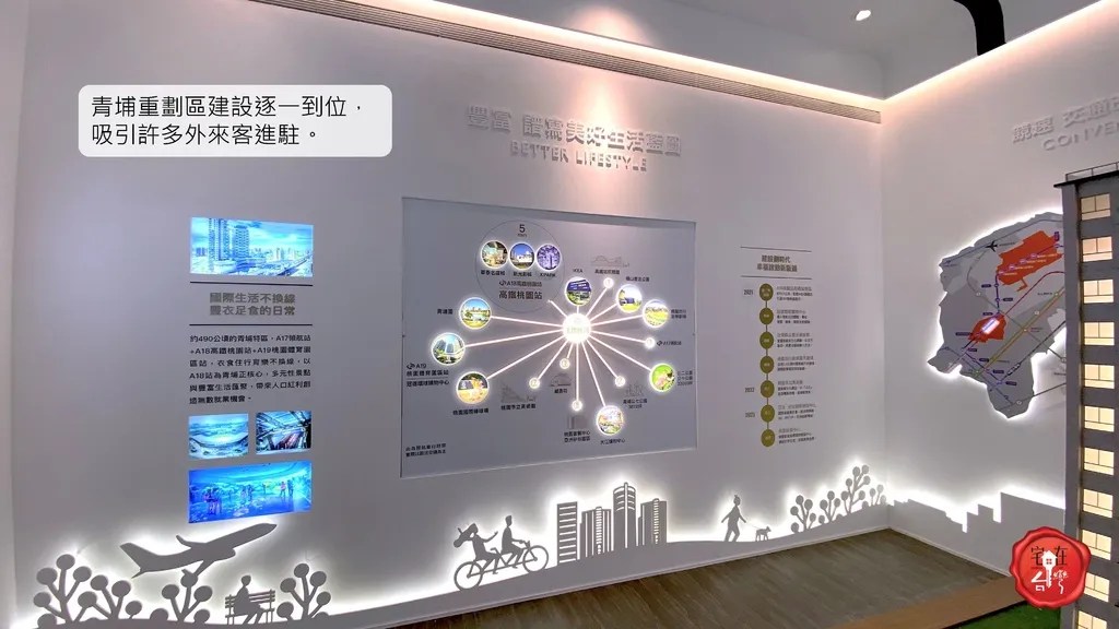 宅在台灣_偉築新豐洲2樂天女孩_  (22).jpg