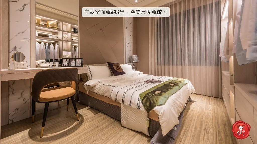 宅在台灣_三重有逸市_ (4).jpg