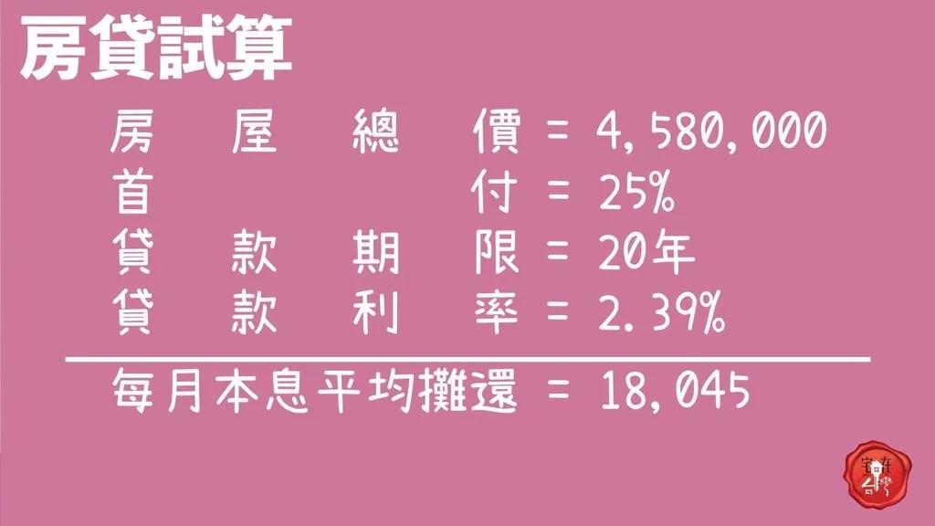 宅在台灣_使用權與地上權_ (5)