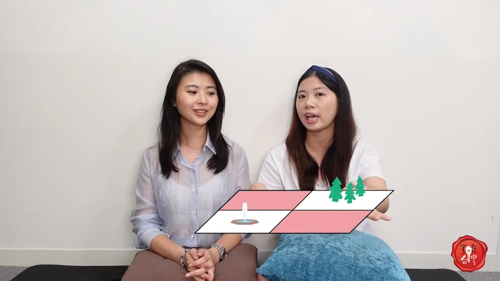 宅在台灣_建蔽率與容積率_ (7)