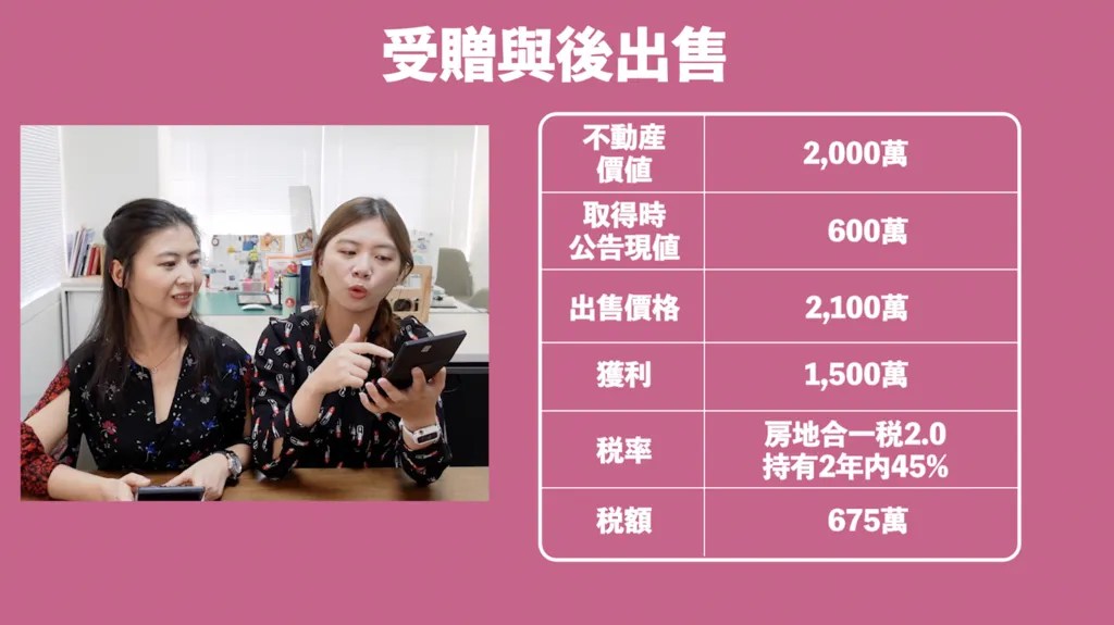 宅在台灣_不動產傳承、買賣繼承贈與 (6) 宅在台灣_不動產傳承、買賣繼承贈與 (6)