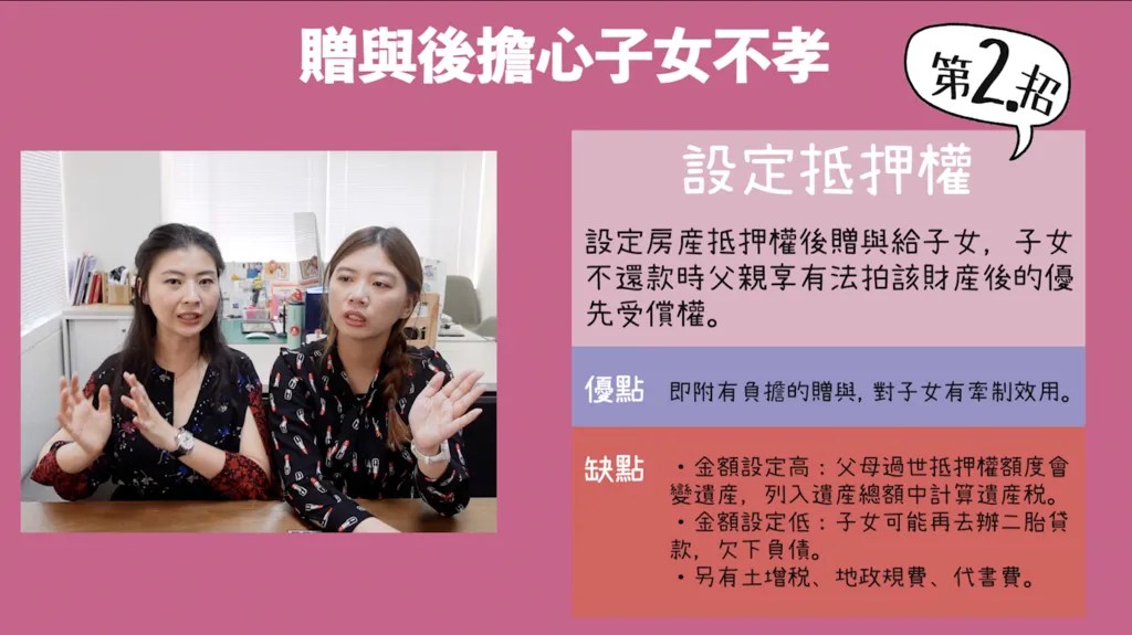 宅在台灣_不動產傳承、買賣繼承贈與 (10) 宅在台灣_不動產傳承、買賣繼承贈與 (10)