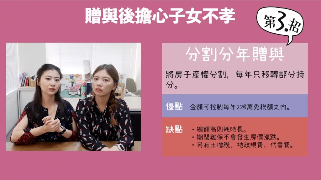 宅在台灣_不動產傳承、買賣繼承贈與 (11) 宅在台灣_不動產傳承、買賣繼承贈與 (11)