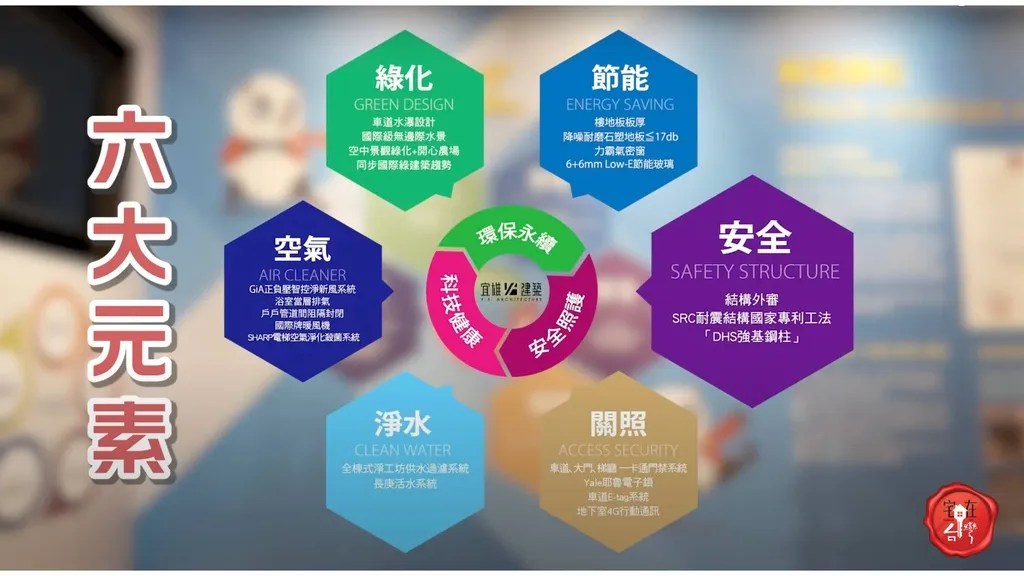 宅在台灣_宜雄湛 (29).jpg