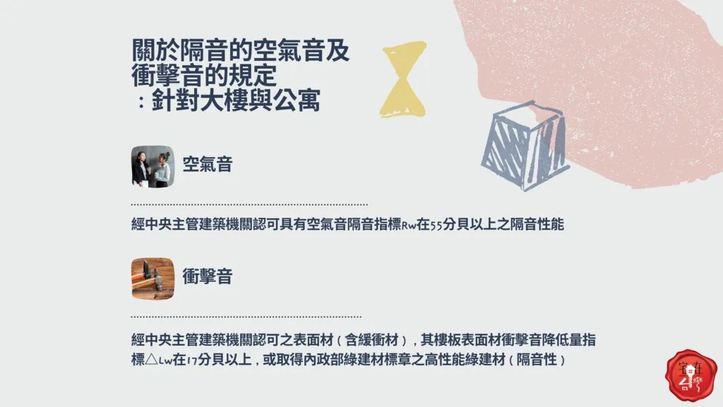 宅在台灣_關於噪音這件事 (2).png