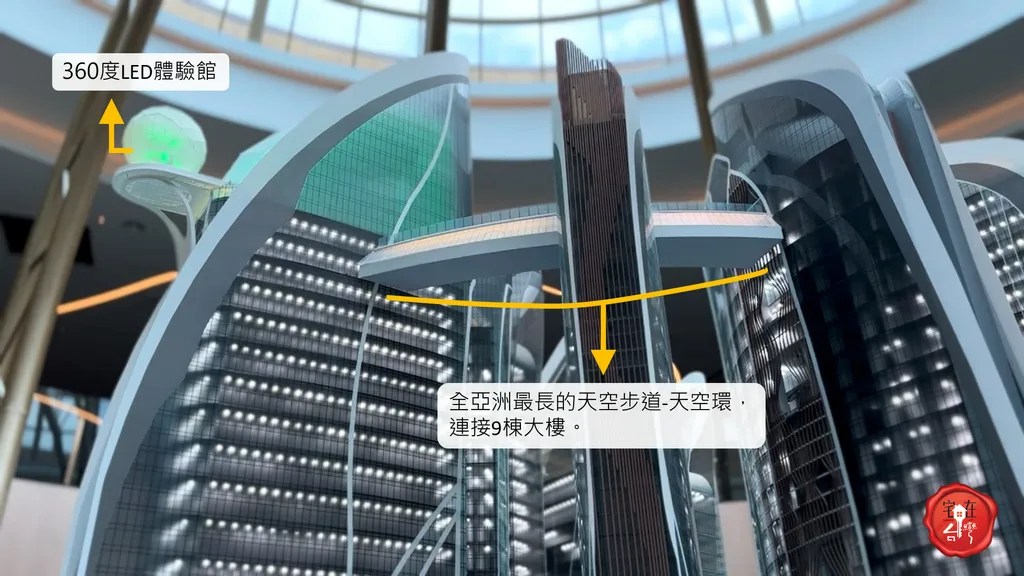 宅在台灣_盛泰國際馬六甲一帆風順The Sail Melaka_(34)