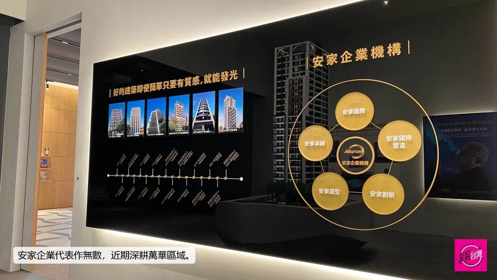 宅在台灣_萬華安家秀_ (16).jpg