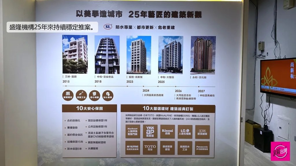 宅在台灣_板橋尚新板_ (11)